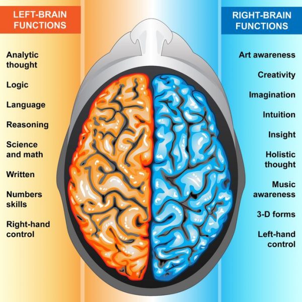 Foreign accent syndrome что это